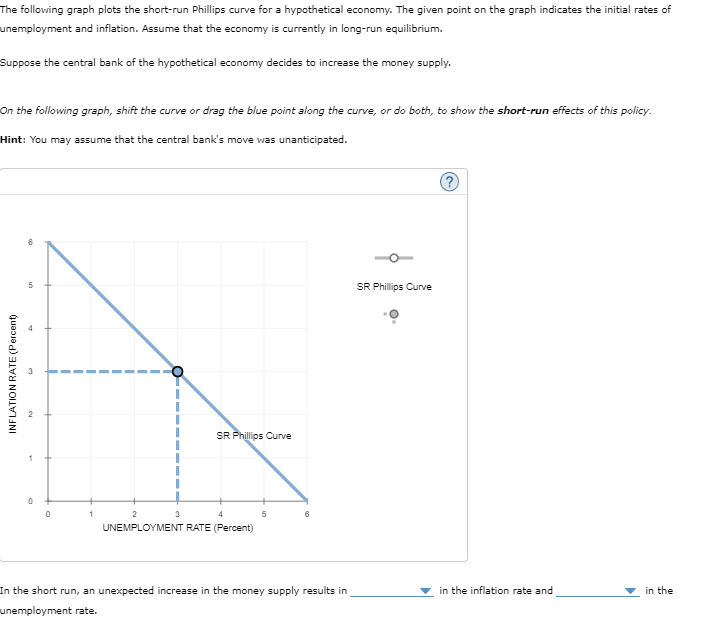 INFLATION RATE (Percent)
The following graph plots the short-run Phillips curve for a hypothetical economy. The given point on the graph indicates the initial rates of
unemployment and inflation. Assume that the economy is currently in long-run equilibrium.
Suppose the central bank of the hypothetical economy decides to increase the money supply.
On the following graph, shift the curve or drag the blue point along the curve, or do both, to show the short-run effects of this policy.
Hint: You may assume that the central bank's move was unanticipated.
5
1
2
3
4
SR Phillips Curve
UNEMPLOYMENT RATE (Percent)
5
6
SR Phillips Curve
?
In the short run, an unexpected increase in the money supply results in
unemployment rate.
in the inflation rate and
in the