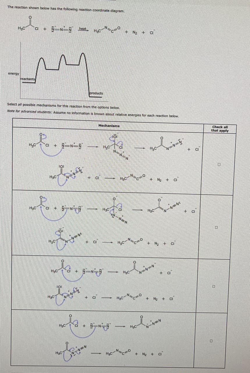 The reaction shown below has the following reaction coordinate diagram.
°
energy
HC
CI+
heat
HC
+ N₂ + Cl
products
Select all possible mechanisms for this reaction from the options below.
Note for advanced students: Assume no Information is known about relative energies for each reaction below.
Mechanisms
Check all
that apply
H.C
H3C
FO
0
H₂C
H₁₂C
+
CI
+
CI
N
H3C
N₂ +
དང་ཪིགས་ཟ་ ༠ ཅ་ཀ་༡༦ - ཅ་ ༢་
H₂C
NN-
H₂C
HC
H3C
Нас
O
H₂C
CI
H3C
HC
H₂C
HC
HC
HC
+ N₂ +
+ N₂+
Nz