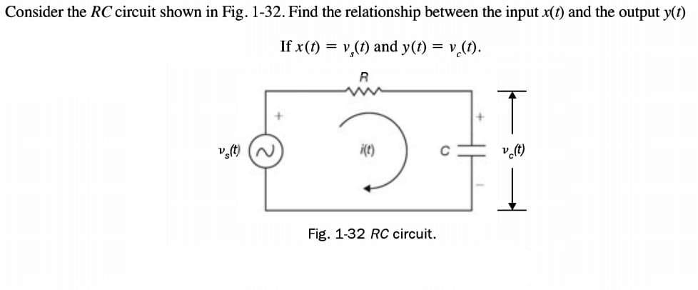 Consider the RC circuit shown in Fig. 1-32. Find the relationship between the input x(1) and the output y(t)
If x(t) = v,(1) and y(t) = v(t).
i(t)
Fig. 1-32 RC circuit.
