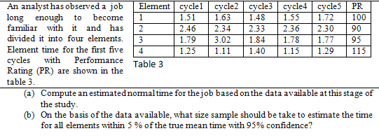 An analyst has observed a job
long enough to
familiar with it and has
Element cyclel cycle2 | cycle3
cycle4 | cycle5 PR
become
1
1.51
1.63
1.48
1.55
1.72
100
2
2.46
2.34
2.33
2.36
2.30
90
divided it into four elements.
3
1.79
3.02
1.84
1.78
1.77
95
Element time for the first five
4
1.25
1.11
1.40
1.15
1.29
115
cycles with Perfomance
Rating (PR) are shown in the
table 3.
Table 3
(a) Compute an estimatednomal time for the job based onthe data available at this stage of
the study.
(b) On the basis of the data available, what size sample should be take to estimate the time
for all elements within 5 % of the true mean time with 95% confidence?
