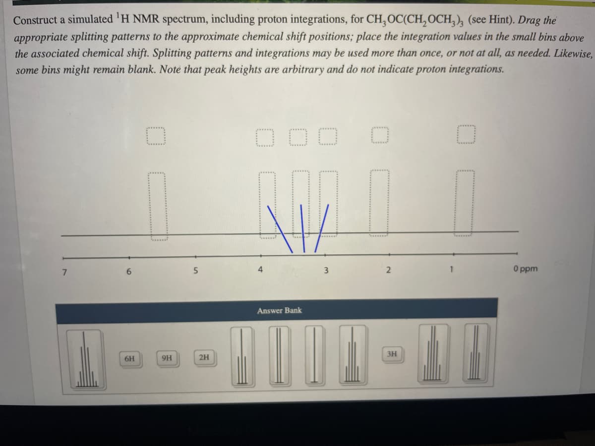 Construct a simulated 'H NMR spectrum, including proton integrations, for CH,OC(CH,OCH,), (see Hint). Drag the
appropriate splitting patterns to the approximate chemical shift positions; place the integration values in the small bins above
the associated chemical shift. Splitting patterns and integrations may be used more than once, or not at all, as needed. Likewise,
some bins might remain blank. Note that peak heights are arbitrary and do not indicate proton integrations.
.....!
5.
4
O ppm
Answer Bank
3H
6H
9H
2H
