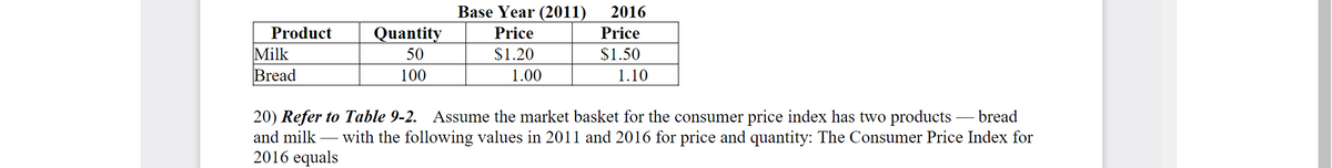 Product
Milk
Bread
Quantity
50
100
Base Year (2011)
Price
$1.20
1.00
2016
Price
$1.50
1.10
20) Refer to Table 9-2. Assume the market basket for the consumer price index has two products — bread
and milk - with the following values in 2011 and 2016 for price and quantity: The Consumer Price Index for
2016 equals