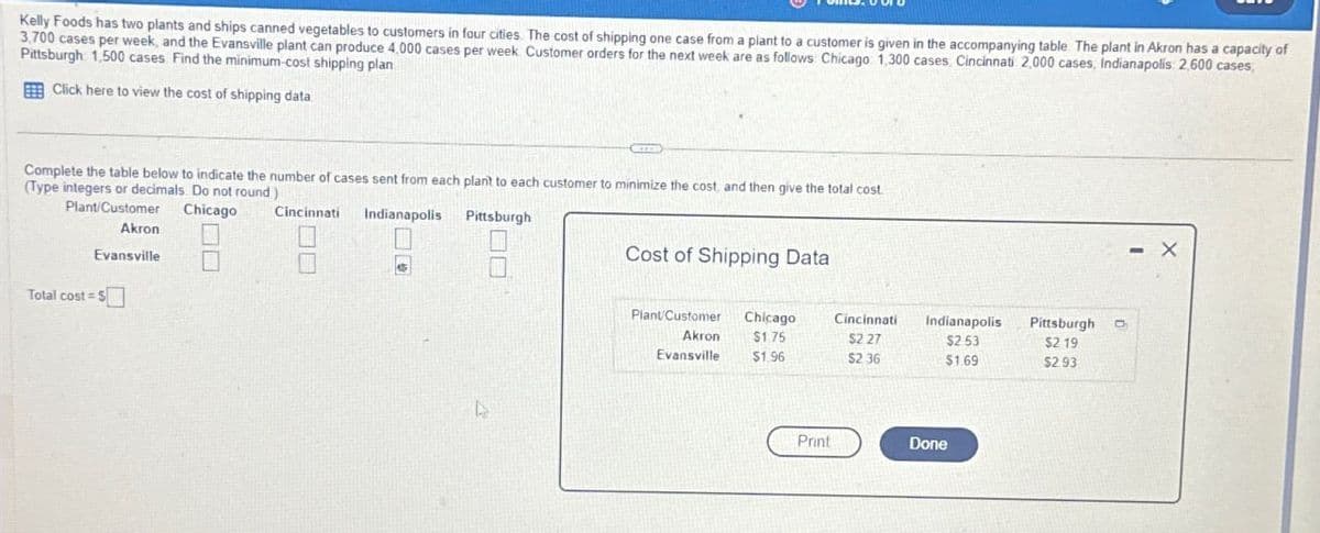 Kelly Foods has two plants and ships canned vegetables to customers in four cities. The cost of shipping one case from a plant to a customer is given in the accompanying table. The plant in Akron has a capacity of
3,700 cases per week, and the Evansville plant can produce 4.000 cases per week Customer orders for the next week are as follows Chicago 1,300 cases, Cincinnati 2,000 cases, Indianapolis 2,600 cases,
Pittsburgh 1,500 cases Find the minimum-cost shipping plan
Click here to view the cost of shipping data
Complete the table below to indicate the number of cases sent from each plant to each customer to minimize the cost, and then give the total cost.
(Type integers or decimals. Do not round)
Plant/Customer Chicago Cincinnati
Akron
Evansville
Total cost=$
Indianapolis
Pittsburgh
Cost of Shipping Data
Plant/Customer
Chicago
Cincinnati
Indianapolis Pittsburgh
g
Akron
Evansville
$1.75
$2.27
$2.53
$2.19
$1.96
$2 36
$1.69
$2.93
Print
Done
-X