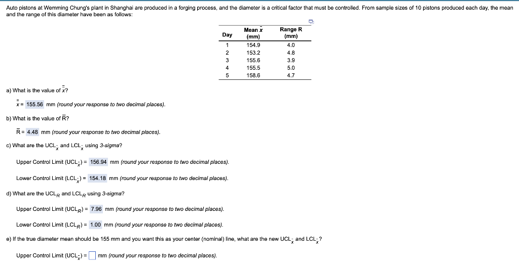 Auto pistons at Wemming Chung's plant in Shanghai are produced in a forging process, and the diameter is a critical factor that must be controlled. From sample sizes of 10 pistons produced each day, the mean
and the range of this diameter have been as follows:
a) What is the value of x?
=
x= 155.56 mm (round your response to two decimal places).
b) What is the value of R?
R 4.48 mm (round your response to two decimal places).
c) What are the UCL; and LCL; using 3-sigma?
Day
1
2
3
4
5
Upper Control Limit (UCL) = 156.94 mm (round your response to two decimal places).
Lower Control Limit (LCL-) = 154.18 mm (round your response to two decimal places).
d) What are the UCLR and LCLR using 3-sigma?
Upper Control Limit (UCL) = 7.96 mm (round your response to two decimal places).
Mean x
(mm)
154.9
153.2
155.6
155.5
158.6
Range R
(mm)
4.0
4.8
3.9
5.0
4.7
Lower Control Limit (LCL) = 1.00 mm (round your response to two decimal places).
e) If the true diameter mean should be 155 mm and you want this as your center (nominal) line, what are the new UCL and LCL-?
Upper Control Limit (UCL) = mm (round your response to two decimal places).