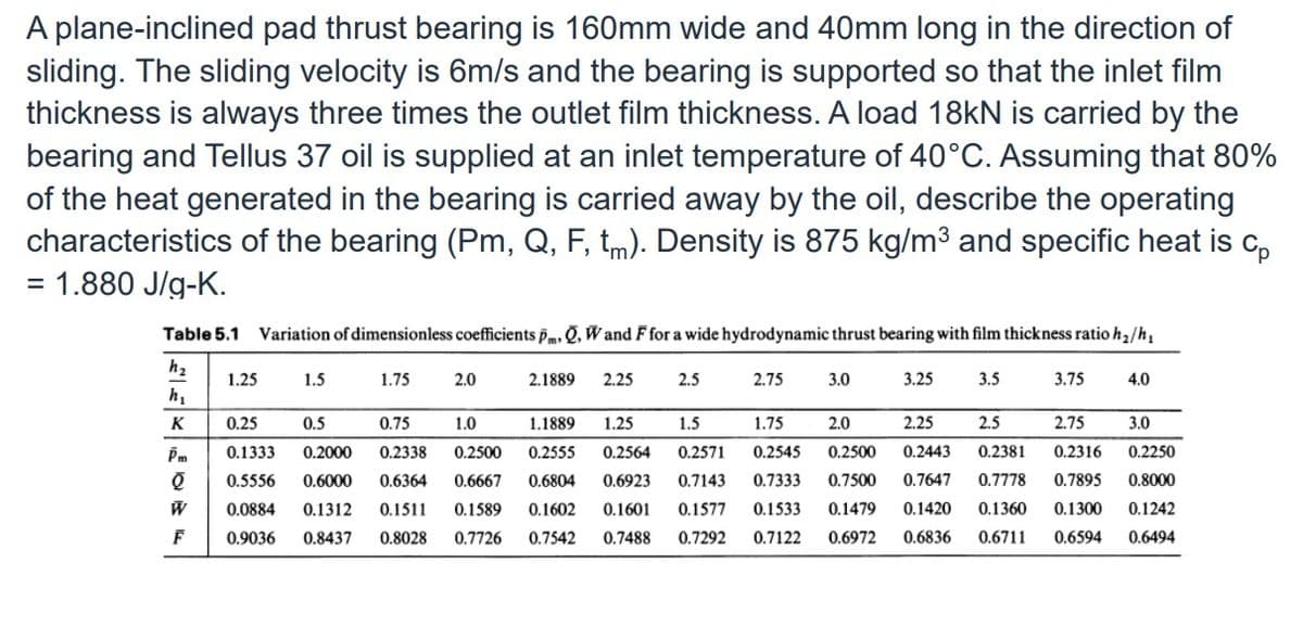 A plane-inclined pad thrust bearing is 160mm wide and 40mm long in the direction of
sliding. The sliding velocity is 6m/s and the bearing is supported so that the inlet film
thickness is always three times the outlet film thickness. A load 18kN is carried by the
bearing and Tellus 37 oil is supplied at an inlet temperature of 40°C. Assuming that 80%
of the heat generated in the bearing is carried away by the oil, describe the operating
characteristics of the bearing (Pm, Q, F, tm). Density is 875 kg/m³ and specific heat is c,
= 1.880 J/g-K.
Table 5.1 Variation of dimensionless coefficients Pm, Q, W and F for a wide hydrodynamic thrust bearing with film thickness ratio h2/h,
1.25
1.5
1.75
2.0
2.1889
2.25
2.5
2.75
3.0
3.25
3.5
3.75
4.0
K
0.25
0.5
0.75
1.0
1.1889
1.25
1.5
1.75
2.0
2.25
2,5
2.75
3.0
Pm
0.1333
0.2000
0.2338
0.2500
0.2555
0.2564
0.2571
0.2545
0.2500
0.2443
0.2381
0.2316
0.2250
0.5556
0.6000
0.6364
0.6667
0.6804
0.6923
0.7143
0.7333
0.7500
0.7647
0.7778
0.7895
0.8000
0.0884
0.1312
0.1511
0.1589
0.1602
0.1601
0.1577
0.1533
0.1479
0.1420
0.1360
0.1300
0.1242
0.9036
0.8437
0.8028
0.7726
0.7542
0.7488
0.7292
0.7122
0.6972
0.6836
0.6711
0.6594
0.6494
