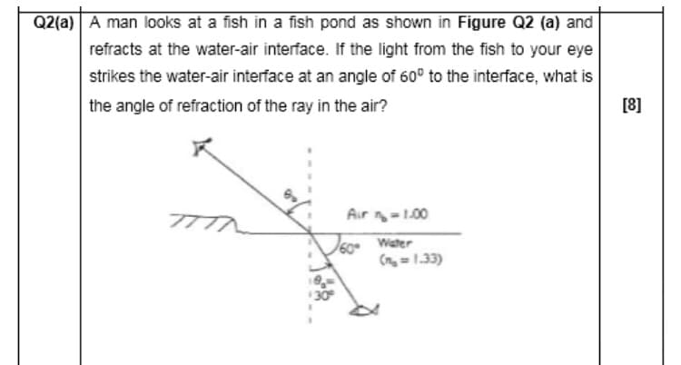 Q2(a) A man looks at a fish in a fish pond as shown in Figure Q2 (a) and
refracts at the water-air interface. If the light from the fish to your eye
strikes the water-air interface at an angle of 60° to the interface, what is
the angle of refraction of the ray in the air?
[8]
771
Air -1.00
60 Water
Cmy = 1.33)
30
