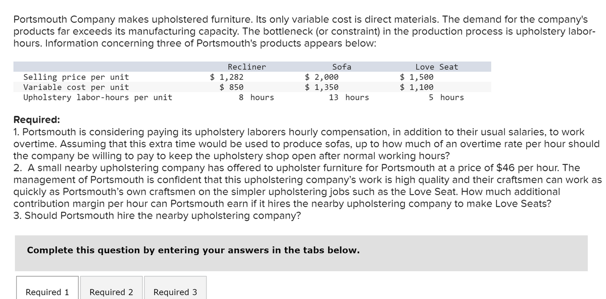 Portsmouth Company makes upholstered furniture. Its only variable cost is direct materials. The demand for the company's
products far exceeds its manufacturing capacity. The bottleneck (or constraint) in the production process is upholstery labor-
hours. Information concerning three of Portsmouth's products appears below:
Selling price per unit
Variable cost per unit
Upholstery labor-hours per unit
Recliner
$ 1,282
$ 850
8 hours
Required 1 Required 2 Required 3
Sofa
$ 2,000
$1,350
13 hours
Complete this question by entering your answers in the tabs below.
Love Seat
$ 1,500
$ 1,100
Required:
1. Portsmouth is considering paying its upholstery laborers hourly compensation, in addition to their usual salaries, to work
overtime. Assuming that this extra time would be used to produce sofas, up to how much of an overtime rate per hour should
the company be willing to pay to keep the upholstery shop open after normal working hours?
2. A small nearby upholstering company has offered to upholster furniture for Portsmouth at a price of $46 per hour. The
management of Portsmouth is confident that this upholstering company's work is high quality and their craftsmen can work as
quickly as Portsmouth's own craftsmen on the simpler upholstering jobs such as the Love Seat. How much additional
contribution margin per hour can Portsmouth earn if it hires the nearby upholstering company to make Love Seats?
3. Should Portsmouth hire the nearby upholstering company?
5 hours