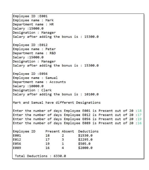 Employee ID : E001
Employee name: Mark
Department name: HR
Salary :15000.0
Designation : Manager
Salary after adding the bonus is : 15300.0
Employee ID : E012
Employee name: Peter
Department name: R&D
Salary :15000.0
Designation
Manager
Salary after adding the bonus is: 15300.0
Employee ID : E056
Employee name : Samual
Department name: Accounts
Salary :100ee.e
Designation : Clerk
Salary after adding the bonus is : 10100.0
Mark and Samual have different Designations
Enter the number of days Employee E001 is Present out of 20 :18
Enter the number of days Employee E012 is Present out of 20 :17
Enter the number of days Employee E056 is Present out of 20 :19
Enter the number of days Employee E089 is Present out of 20 :16
Employee ID
E001
E012
E056
E089
Present Absent
18
2
17
19
16
WN
3
1
4
Total Deductions : 6330.0
Deductions
$1530.0
$2295.0
$505.0
$2000.0