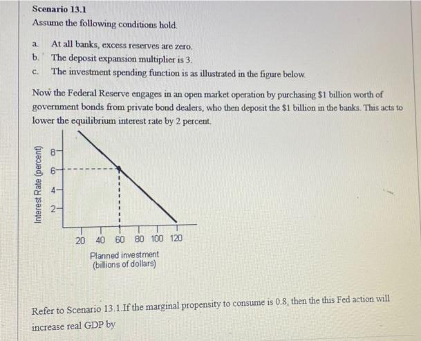 Scenario 13.1
Assume the following conditions hold.
a.
At all banks, excess reserves are zero.
The deposit expansion multiplier is 3.
The investment spending function is as illustrated in the figure below.
b.
C.
Now the Federal Reserve engages in an open market operation by purchasing $1 billion worth of
government bonds from private bond dealers, who then deposit the $1 billion in the banks. This acts to
lower the equilibrium interest rate by 2 percent.
2-
20 40
60 80 100 120
Planned investment
(billions of dollars)
0.8, then the this Fed action will
Refer to Scenario 13.1.If the marginal propensity to consume
increase real GDP by
Interest Rate (percent)
