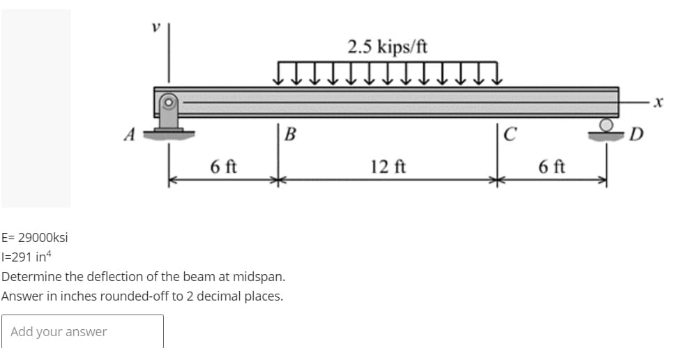 E= 29000ksi
1=291 in4
A
6 ft
B
Determine the deflection of the beam at midspan.
Answer in inches rounded-off to 2 decimal places.
Add your answer
2.5 kips/ft
12 ft
6 ft