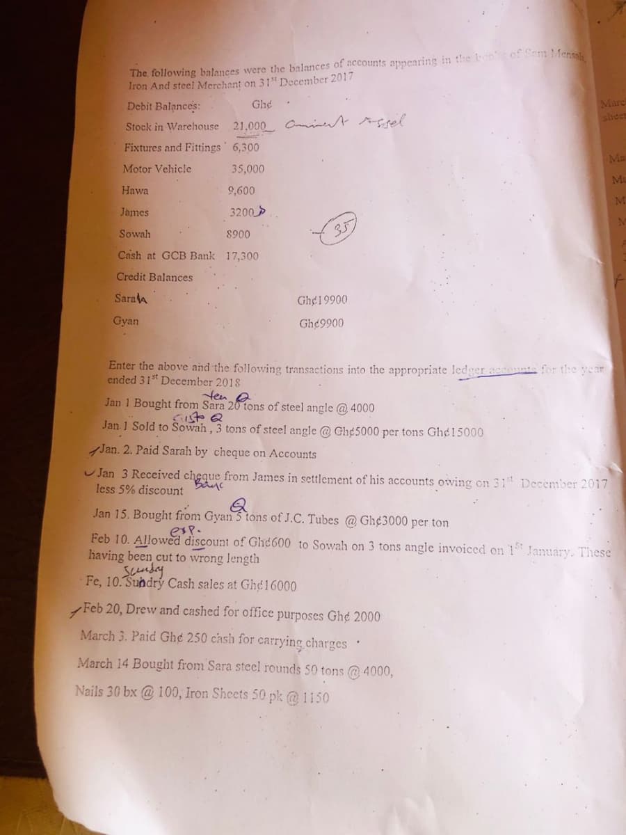 The following balances were the balances of accounts appearing in the beo of Sam Mensa
Iron And steel Merchant on 31" December 2017
Debit Balances:
Marcl
shee
Ghe
Stock in Warehouse 21,000 Cint sel
Fixtures and Fittings 6,300
Ma
Motor Vehicle
35,000
Mu
Hawa
9,600
James
3200>
Sowah
35
8900
Cash at GCB Bank 17,300
Credit Balances
Saraa
Gh¢19900
Gyan
Gh¢9900
Enter the above and the following transactions into the appropriate ledger aesente for the year
ended 31st December 2018
ten a
Jan 1 Bought from Sara 20 tons of steel angle @ 4000
Jan 1 Sold to Sowah, 3 tons of steel angle @ Gh¢5000 per tons Ghe15000
Jan. 2. Paid Saralh by cheque on Accounts
UJan 3 Received cheque
from James in settlement of his accounts ovving on 31 December 2017
less 5% discount
Jan 15. Bought from Gyan 5 tons of J.C. Tubes @ Gh¢3000 per ton
Feb 10. Allowed
having been cut to wrong length
sundy
discount of Ghd 600 to Sowah on 3 tons angle invoiced on 1 January. These
Fe, 10. Sundry Cash sales at Gh¢16000
Feb 20, Drew and cashed for office purposes Gh¢ 2000
March 3. Paid Gh¢ 250 cash for carrying charges
March 14 Bought from Sara steel rounds 50 tons @ 4000,
Nails 30 bx @ 100, Iron Sheets 50 pk @1150
