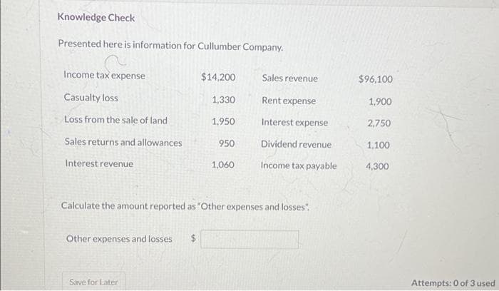 Knowledge Check
Presented here is information for Cullumber Company.
Income tax expense
Casualty loss
Loss from the sale of land
Sales returns and allowances
Interest revenue
Other expenses and losses
$14,200
Save for Later
1,330
1,950
950
1,060
Sales revenue
Calculate the amount reported as "Other expenses and losses".
Rent expense
Interest expense
Dividend revenue
Income tax payable
$96,100
1,900
2,750
1,100
4,300
Attempts: 0 of 3 used