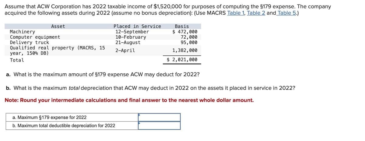 Assume that ACW Corporation has 2022 taxable income of $1,520,000 for purposes of computing the §179 expense. The company
acquired the following assets during 2022 (assume no bonus depreciation): (Use MACRS Table 1, Table 2 and Table 5.)
Asset
Machinery
Computer equipment
Delivery truck
10-February
21-August
Placed in Service
12-September
Basis
$ 472,000
72,000
Qualified real property (MACRS, 15
year, 150% DB)
2-April
Total
95,000
1,382,000
$ 2,021,000
a. What is the maximum amount of §179 expense ACW may deduct for 2022?
b. What is the maximum total depreciation that ACW may deduct in 2022 on the assets it placed in service in 2022?
Note: Round your intermediate calculations and final answer to the nearest whole dollar amount.
a. Maximum §179 expense for 2022
b. Maximum total deductible depreciation for 2022