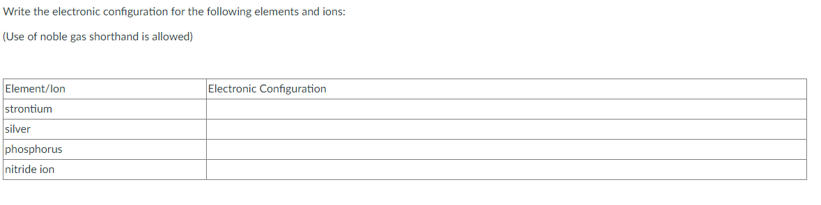 Write the electronic configuration for the following elements and ions:
(Use of noble gas shorthand is allowed)
Element/lon
Electronic Configuration
strontium
silver
phosphorus
nitride ion
