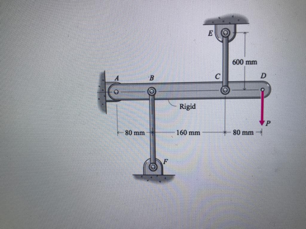 600 mm
B.
C
Rigid
P
80 mm
160 mm
80 mm
