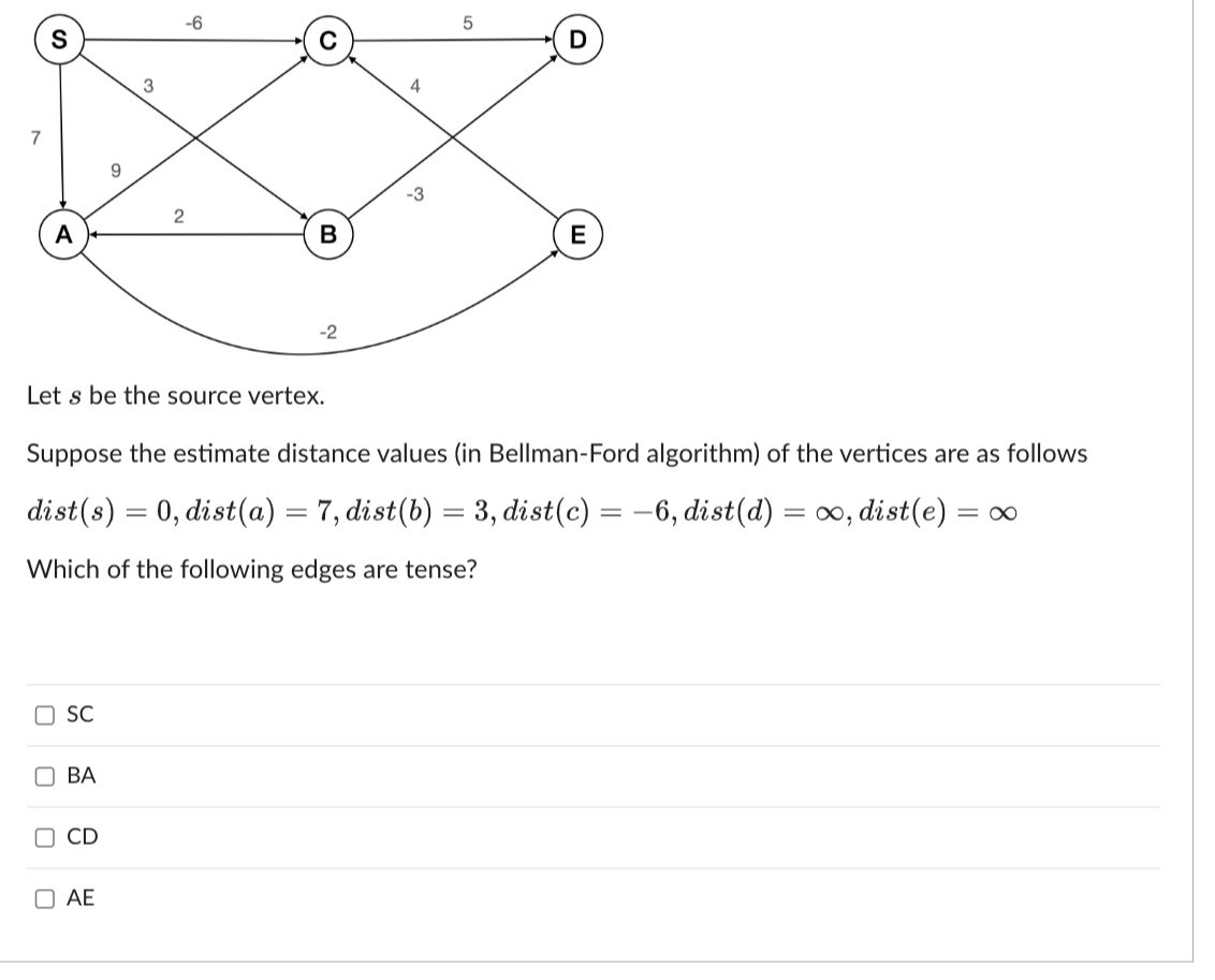 S
A
SC
BA
CD
3
O AE
-6
2
B
-2
4
-3
Let s be the source vertex.
Suppose the estimate distance values (in Bellman-Ford algorithm) of the vertices are as follows
dist(s) = 0, dist(a) = 7, dist (b): 3, dist(c) = -6, dist (d) = ∞, dist(e) = ∞
Which of the following edges are tense?
5
D
E