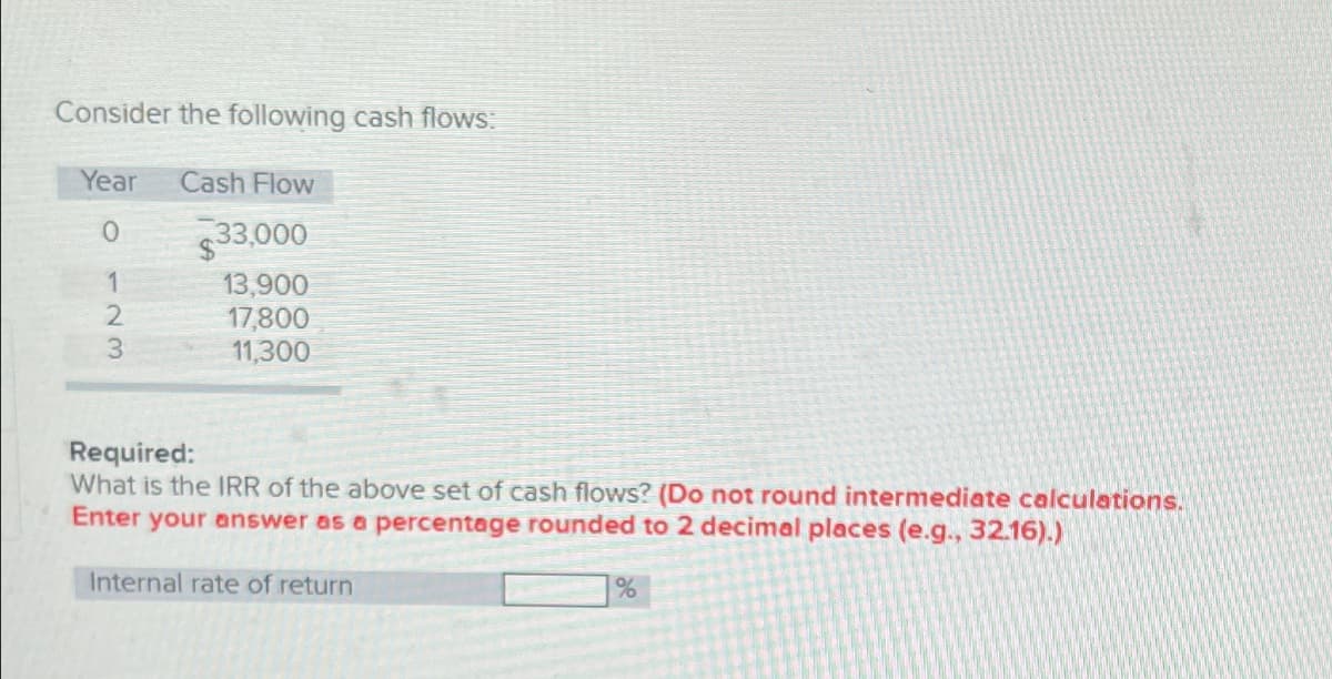 Consider the following cash flows:
Year Cash Flow
0
1
2
3
$33,000
13,900
17,800
11,300
Required:
What is the IRR of the above set of cash flows? (Do not round intermediate calculations.
Enter your answer as a percentage rounded to 2 decimal places (e.g., 32.16).)
Internal rate of return