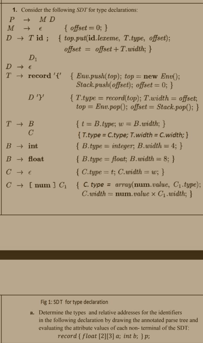 1. Consider the following SDT for type declarations:
P
→> M D
M
→€
{ offset = 0; }
D→ Tid;
{top.put(id.lexeme, T.type, offset);
offset
= offset + T.width; }
D₁
D→ €
Trecord '{'
D'}'
TB
{ Env.push(top); top = new Env();
Stack.push(offset); offset = 0; }
{T.type = record(top); T.width = offset;
top Env.pop(); offset = Stack.pop(); }
=
{t = B.type; w = B.width; }
{T.type =C.type; T.width = C.width; }
{ B.type = integer; B.width = 4; }
C
B → int
B float
{ B.type = float; B.width =
C→ €
= 8; }
{C.type = t; C.width = w; }
C[num] C₁ { C. type = array(num.value, C₁.type);
C.width = num.value x C₁.width; }
Fig 1: SDT for type declaration
a. Determine the types and relative addresses for the identifiers
in the following declaration by drawing the annotated parse tree and
evaluating the attribute values of each non- terminal of the SDT:
record { float [2][3] a; int b; } p;