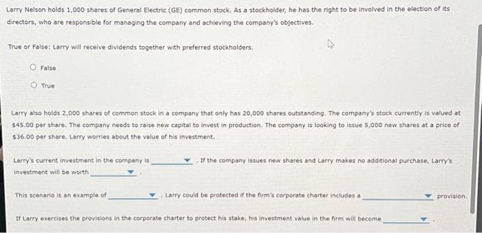 Larry Nelson holds 1,000 shares of General Electric (GE) common stock. As a stockholder, he has the right to be involved in the election of its
directors, who are responsible for managing the company and achieving the company's objectives.
True or False: Larry will receive dividends together with preferred stockholders.
O False
O True
Larry also holds 2,000 shares of common stock in a company that only has 20,000 shares outstanding. The company's stock currently is valued at
$45.00 per share. The company needs to raise new capital to invest in production. The company is looking to issue 5,000 new shares at a price of
$36.00 per share. Larry worries about the value of his investment.
Larry's current investment in the company is
investment will be worth
This scenario is an example of
If the company issues new shares and Larry makes no additional purchase, Larry's
Larry could be protected if the firm's corporate charter includes a
If Larry exercises the provisions in the corporate charter to protect his stake, his investment value in the firm will become
provision.