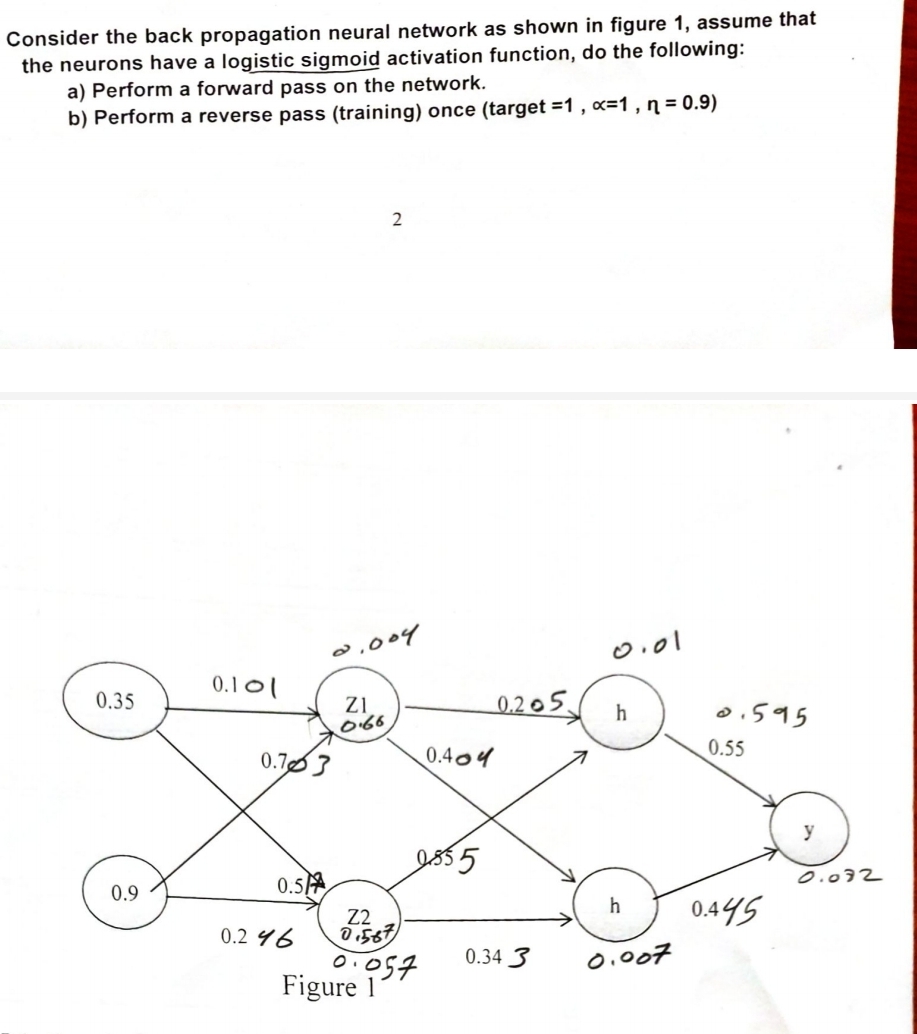 Consider the back propagation neural network as shown in figure 1, assume that
the neurons have a logistic sigmoid activation function, do the following:
a) Perform a forward pass on the network.
b) Perform a reverse pass (training) once (target =1, x=1, n = 0.9)
2
0.004
0.01
0.101
0.35
Z1
0.66
0.205
h
0.703
0.404
0.595
0.55
0855
0.9
0.5
0.072
h
0.246
Z2
0.567
0.445
Figure 1
0.057
0.343
0.007