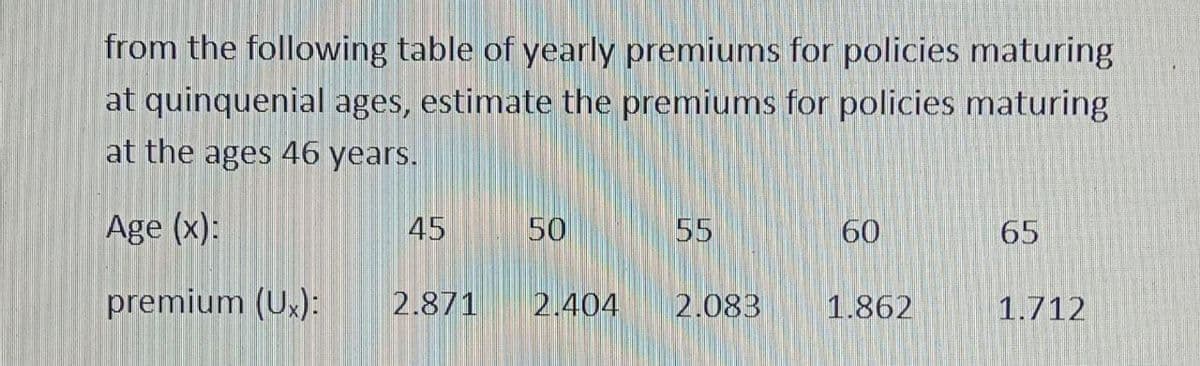 from the following table of yearly premiums for policies maturing
at quinquenial ages, estimate the premiums for policies maturing
at the ages 46 years.
Age (x):
premium (Ux): 2.871
45
50
2.404
55
2.083
60
1.862
65
1.712