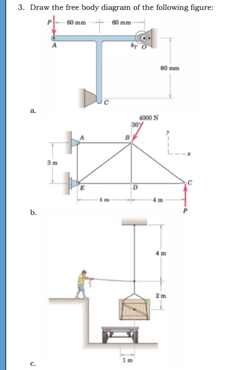 3. Draw the free body diagram of the following figure:
P
60 mm
60 mm
80 mm
а.
4000 N
30
B
3 m
4 m
4 m
b.
4 m
2 m
1 m
с.
