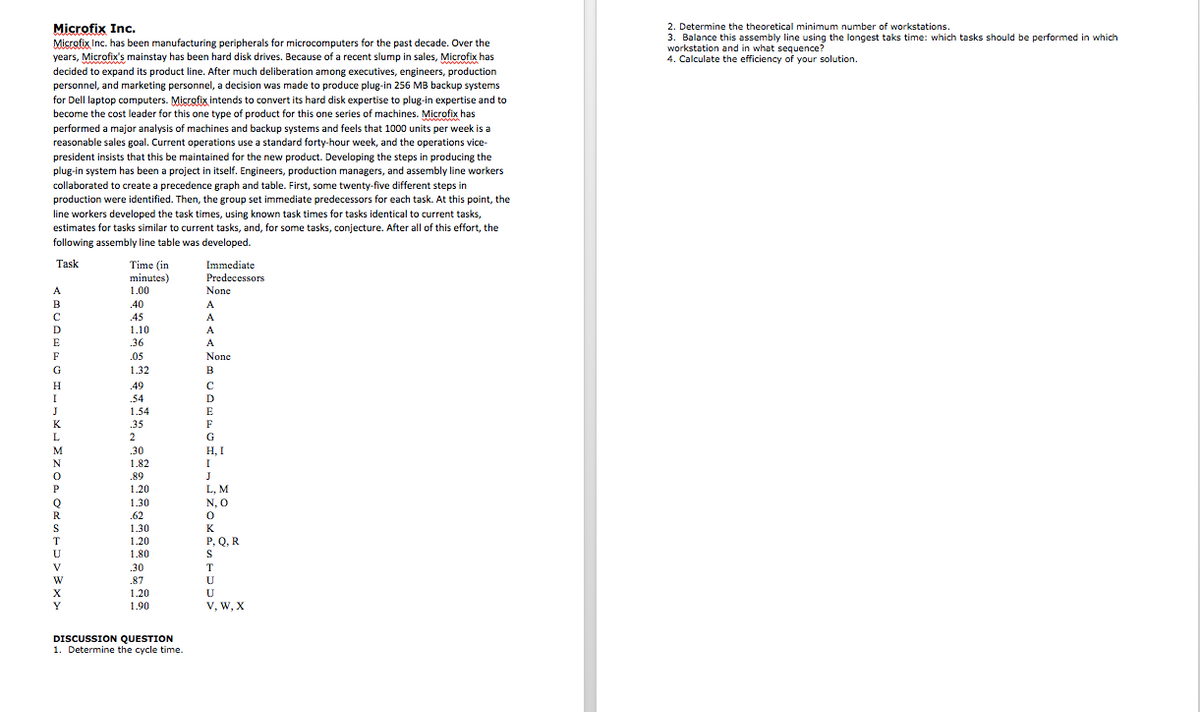Microfix Inc.
Microfix Inc. has been manufacturing peripherals for microcomputers for the past decade. Over the
years, Microfix's mainstay has been hard disk drives. Because of a recent slump in sales, Microfix has
decided to expand its product line. After much deliberation among executives, engineers, production
personnel, and marketing personnel, a decision was made to produce plug-in 256 MB backup systems
for Dell laptop computers. Microfix intends to convert its hard disk expertise to plug-in expertise and to
become the cost leader for this one type of product for this one series of machines. Microfix has
performed a major analysis of machines and backup systems and feels that 1000 units per week is a
reasonable sales goal. Current operations use a standard forty-hour week, and the operations vice-
president insists that this be maintained for the new product. Developing the steps in producing the
plug-in system has been a project in itself. Engineers, production managers, and assembly line workers
collaborated to create a precedence graph and table. First, some twenty-five different steps in
production were identified. Then, the group set immediate predecessors for each task. At this point, the
line workers developed the task times, using known task times for tasks identical to current tasks,
estimates for tasks similar to current tasks, and, for some tasks, conjecture. After all of this effort, the
following assembly line table was developed.
2. Determine the theoretical minimum number of workstations
3. Balance this assembly line using the longest taks time: which tasks should be performed
workstation and in what sequence?
4. Calculate the efficiency of your solution.
which
Time (in
minutes)
1.00
Task
Immediate
Predecessors
A
None
.40
A
C
.45
D
1.10
.36
A
E
A
F
.05
None
1.32
B
H.
I
.49
.54
J
1.54
K
.35
F
L
2
G
.30
H, I
I
1.82
.89
J
P
1.20
L, M
1.30
N, O
.62
1.30
S
K
T
1.20
P, Q, R
U
1.80
V
.30
T
.87
U
X
1.20
1.90
U
V. W, X
DISCUSSION QUESTION
1. Determine the cycle time.
