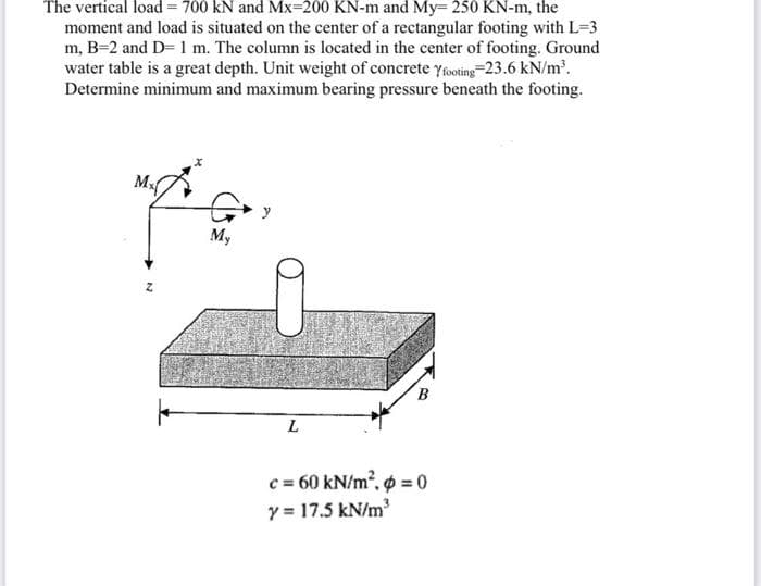 The vertical load = 700 kN and Mx=200 KN-m and My= 250 KN-m, the
moment and load is situated on the center of a rectangular footing with L=3
m, B=2 and D= 1 m. The column is located in the center of footing. Ground
water table is a great depth. Unit weight of concrete Yfooting 23.6 kN/m³.
Determine minimum and maximum bearing pressure beneath the footing.
Mx
My
L
c = 60 kN/m², p = 0
y = 17.5 kN/m³
z