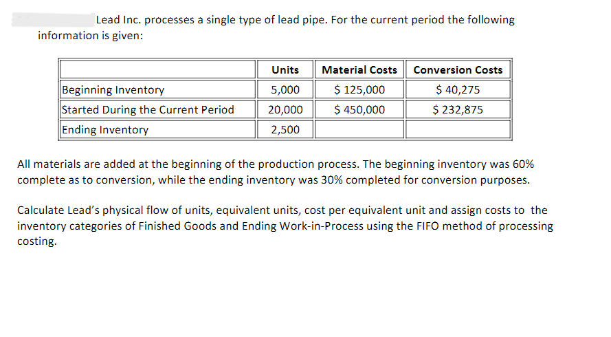 Lead Inc. processes a single type of lead pipe. For the current period the following
information is given:
Units
Material Costs
Beginning Inventory
5,000
$ 125,000
Conversion Costs
$ 40,275
Started During the Current Period
20,000
$ 450,000
$ 232,875
Ending Inventory
2,500
All materials are added at the beginning of the production process. The beginning inventory was 60%
complete as to conversion, while the ending inventory was 30% completed for conversion purposes.
Calculate Lead's physical flow of units, equivalent units, cost per equivalent unit and assign costs to the
inventory categories of Finished Goods and Ending Work-in-Process using the FIFO method of processing
costing.