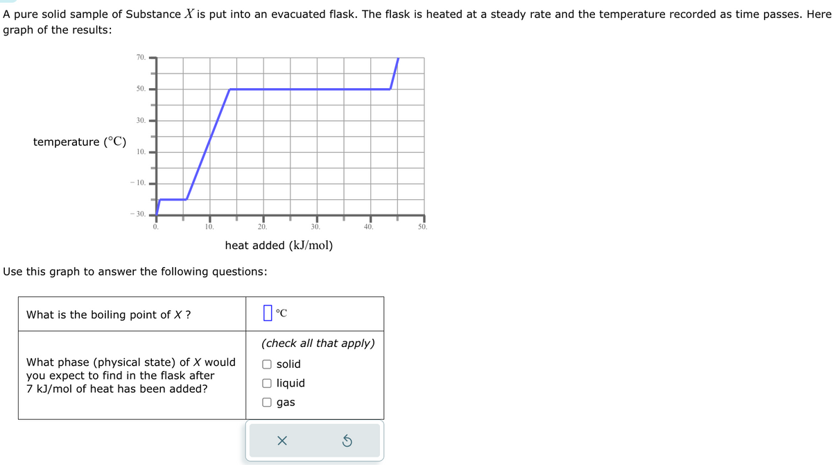 A pure solid sample of Substance X is put into an evacuated flask. The flask is heated at a steady rate and the temperature recorded as time passes. Here
graph of the results:
temperature (°C)
70.
50.
30.
10.
10.-
-30.
0.
10.
What is the boiling point of X ?
20.
Use this graph to answer the following questions:
heat added (kJ/mol)
What phase (physical state) of X would
you expect to find in the flask after
7 kJ/mol of heat has been added?
30.
°C
40.
(check all that apply)
solid
O liquid
gas
50.