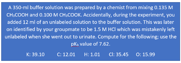 A 350-ml buffer solution was prepared by a chemist from mixing 0.135 M
CH3COOH and 0.100 M CH3COOK. Accidentally, during the experiment, you
added 12 ml of an unlabeled solution to the buffer solution. This was later
on identified by your groupmate to be 1.5 M HCl which was mistakenly left
unlabeled when she went out to urinate. Compute for the following; use the
pkb value of 7.62.
C: 12.01 H: 1.01 Cl: 35.45 O: 15.99
K: 39.10