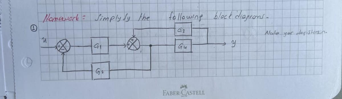 Homework= Simply ly the
fellowing block diapions.
Node
yer deçishirsin.
Gu
FABER CASTELL
