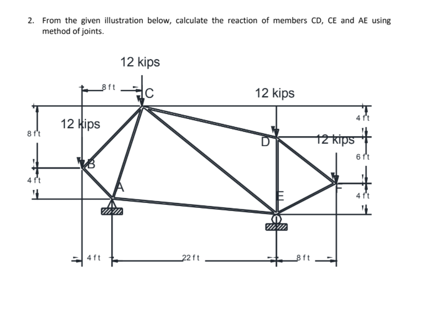 2. From the given illustration below, calculate the reaction of members CD, CE and AE using
method of joints.
12 kips
_8ft
12 kips
4 ft
12 kips
8 f't
12 kips
6 ft
4 f't
4 ft
4 ft
22 ft
_8 ft
