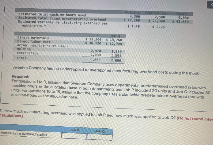 Estimated total machine-hours used
Estimated total fixed manufacturing overhead
Estimated variable manufacturing overhead per
machine-hour
Direct materials
Direct labor cost
Actual machine-hours used:
Molding
Fabrication
Total
Job P
$ 22,360
$36,120
Manufacturing overhead applied
2,970
1,030
4,000
Job P
Job Q
$ 13,760
$ 12,900
1,380
1,500
2,880
Job Q
Molding
4,300
$ 17,200
$ 1.40
Fabrication
2,580
$25,800 $ 43,000
6,880
$ 2.20
Sweeten Company had no underapplied or overapplied manufacturing overhead costs during the month.
Required:
For questions 1 to 9, assume that Sweeten Company uses departmental predetermined overhead rates with
machine-hours as the allocation base in both departments and Job P included 20 units and Job Q included 30
units. For questions 10 to 15, assume that the company uses a plantwide predetermined overhead rate with
machine-hours as the allocation base.
Total
11. How much manufacturing overhead was applied to Job P and how much was applied to Job Q? (Do not round inter
calculations.)
C