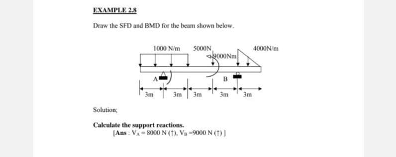 EXAMPLE 2.8
Draw the SFD and BMD for the beam shown below.
1000 N/m
3m
3m
Solution;
Calculate the support reactions.
5000N
3m
40000Nm |
3m 3m
[Ans: V₁-8000 N (†), V₁-9000 N (1)]
4000N/m