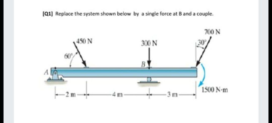 (Q1) Replace the system shown below by a single force at B and a couple.
700 N
30
450 N
300 N
60
1500 N-m
4 m
-3 m
