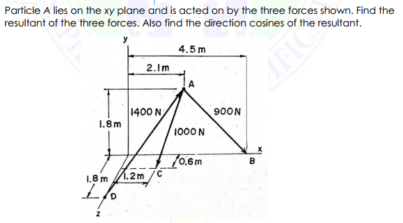 Particle A lies on the xy plane and is acted on by the three forces shown. Find the
resultant of the three forces. Also find the direction cosines of the resultant.
4.5m
2.lm
AFIC
1400 N/
1.8m
900N
1000N
10.6m
B
1.8 m
1.2m
