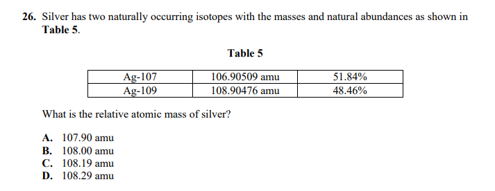 26. Silver has two naturally occurring isotopes with the masses and natural abundances as shown in
Table 5.
Table 5
Ag-107
Ag-109
106.90509 amu
51.84%
108.90476 amu
48.46%
What is the relative atomic mass of silver?
A. 107.90 amu
B. 108.00 amu
C. 108.19 amu
D. 108.29 amu
