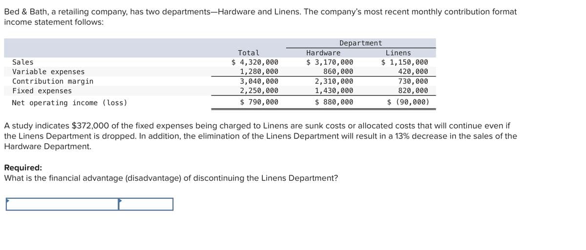 Bed & Bath, a retailing company, has two departments-Hardware and Linens. The company's most recent monthly contribution format
income statement follows:
Sales
Variable expenses
Contribution margin
Fixed expenses
Net operating income (loss)
Total
$ 4,320,000
1,280,000
3,040,000
2,250,000
$ 790,000
Department
Hardware
$ 3,170,000
860,000
2,310,000
1,430,000
$ 880,000
Required:
What is the financial advantage (disadvantage) of discontinuing the Linens Department?
Linens
$ 1,150,000
420,000
730,000
820,000
$ (90,000)
A study indicates $372,000 of the fixed expenses being charged to Linens are sunk costs or allocated costs that will continue even if
the Linens Department is dropped. In addition, the elimination of the Linens Department will result in a 13% decrease in the sales of the
Hardware Department.