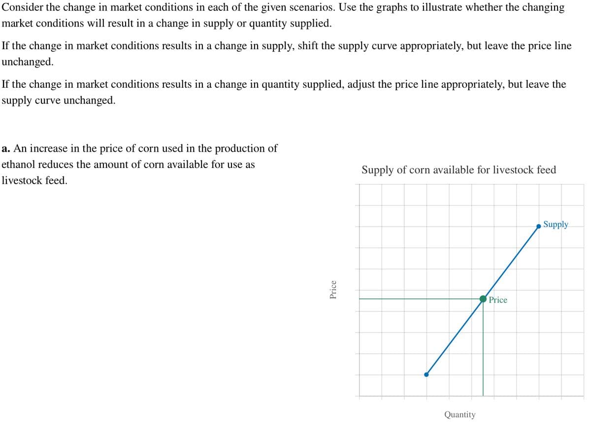 Consider the change in market conditions in each of the given scenarios. Use the graphs to illustrate whether the changing
market conditions will result in a change in supply or quantity supplied.
If the change in market conditions results in a change in supply, shift the supply curve appropriately, but leave the price line
unchanged.
If the change in market conditions results in a change in quantity supplied, adjust the price line appropriately, but leave the
supply curve unchanged.
a. An increase in the price of corn used in the production of
ethanol reduces the amount of corn available for use as
livestock feed.
Price
Supply of corn available for livestock feed
Quantity
Price
Supply