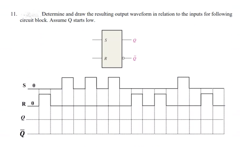 11. Determine and draw the resulting output waveform in relation to the inputs for following
circuit block. Assume Q starts low.
SO
R0
Q
S
D
R
e