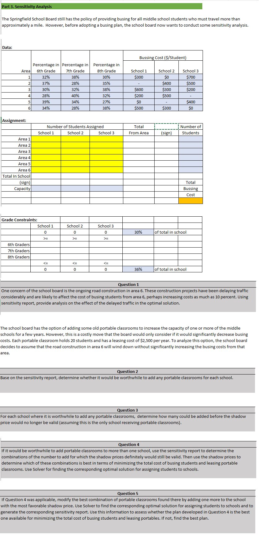 Part 3. Sensitivity Analysis
The Springfield School Board still has the policy of providing busing for all middle school students who must travel more than
approximately a mile. However, before adopting a busing plan, the school board now wants to conduct some sensitivity analysis.
Data:
Area
1
Assignment:
2
3
4
5
6
Area
Area 2
Area 3
Area 4
Area 5
Area 6
Total In School
(sign)
Capacity
Percentage in Percentage in Percentage in
6th Grade
7th Grade
8th Grade
Grade Constraints:
6th Graders
7th Graders
8th Graders
32%
37%
30%
28%
39%
34%
School 1
Number of Students Assigned
School 2
School 1
0
38%
28%
32%
40%
34%
28%
<=
0
School 2
0
30%
35%
38%
32%
27%
38%
<=
0
School 3
School 3
0
>=
0
Bussing Cost ($/Student)
School 1
$300
$600
$200
$0
$500
Total
From Area
30%
36%
School 2
$0
$400
$300
$500
$300
(sign)
School 3
$700
$500
$200
$400
$0
-
Number of
Students
Total
Bussing
Cost
of total in school
of total in school
Question 1
One concern of the school board is the ongoing road construction in area 6. These construction projects have been delaying traffic
considerably and are likely to affect the cost of busing students from area 6, perhaps increasing costs as much as 10 percent. Using
sensitivity report, provide analysis on the effect of the delayed traffic in the optimal solution.
The school board has the option of adding some old portable classrooms to increase the capacity of one or more of the middle
schools for a few years. However, this is a costly move that the board would only consider if it would significantly decrease busing
costs. Each portable classroom holds 20 students and has a leasing cost of $2,500 per year. To analyze this option, the school board
decides to assume that the road construction in area 6 will wind down without significantly increasing the busing costs from that
area.
Question 2
Base on the sensitivity report, determine whether it would be worthwhile to add any portable classrooms for each school.
Question 3
For each school where it is worthwhile to add any portable classrooms, determine how many could be added before the shadow
price would no longer be valid (assuming this is the only school receiving portable classrooms).
Question 4
If it would be worthwhile to add portable classrooms to more than one school, use the sensitivity report to determine the
combinations of the number to add for which the shadow prices definitely would still be valid.Then use the shadow prices to
determine which of these combinations is best in terms of minimizing the total cost of busing students and leasing portable
classrooms. Use Solver for finding the corresponding optimal solution for assigning students to schools.
Question 5
If Question 4 was applicable, modify the best combination of portable classrooms found there by adding one more to the school
with the most favorable shadow price. Use Solver to find the corresponding optimal solution for assigning students to schools and to
generate the corresponding sensitivity report. Use this information to assess whether the plan developed in Question 4 is the best
one available for minimizing the total cost of busing students and leasing portables. If not, find the best plan.