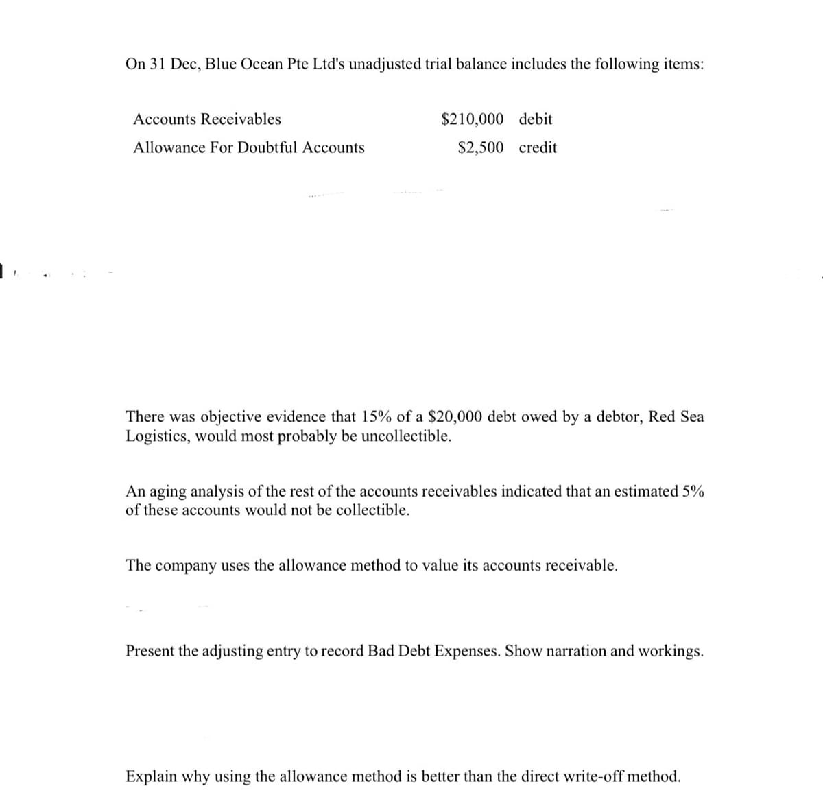 On 31 Dec, Blue Ocean Pte Ltd's unadjusted trial balance includes the following items:
Accounts Receivables
Allowance For Doubtful Accounts
$210,000 debit
$2,500 credit
There was objective evidence that 15% of a $20,000 debt owed by a debtor, Red Sea
Logistics, would most probably be uncollectible.
An aging analysis of the rest of the accounts receivables indicated that an estimated 5%
of these accounts would not be collectible.
The company uses the allowance method to value its accounts receivable.
Present the adjusting entry to record Bad Debt Expenses. Show narration and workings.
Explain why using the allowance method is better than the direct write-off method.