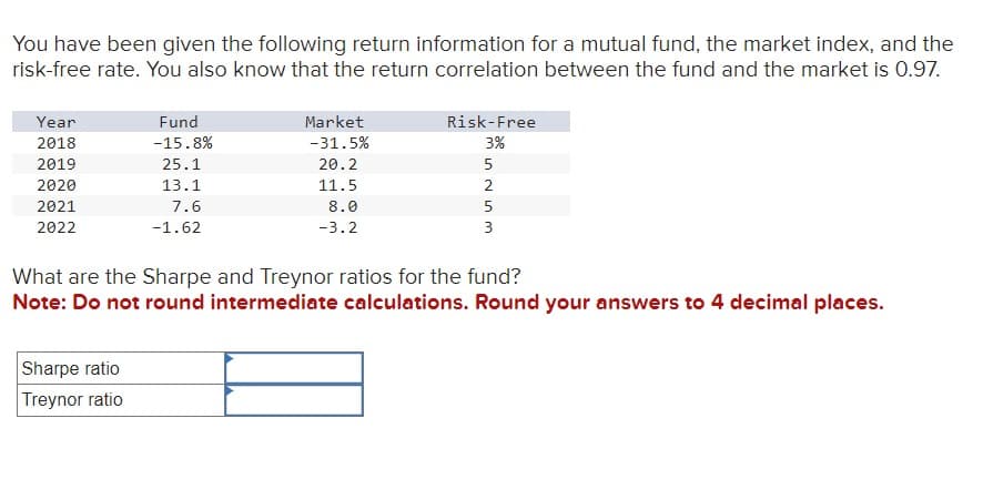 You have been given the following return information for a mutual fund, the market index, and the
risk-free rate. You also know that the return correlation between the fund and the market is 0.97.
Fund
-15.8%
Year
2018
Market
-31.5%
Risk-Free
3%
2019
25.1
20.2
5
2020
13.1
11.5
2
2021
7.6
8.0
5
2022
-1.62
-3.2
3
What are the Sharpe and Treynor ratios for the fund?
Note: Do not round intermediate calculations. Round your answers to 4 decimal places.
Sharpe ratio
Treynor ratio