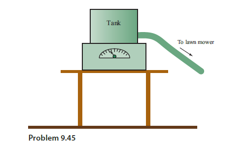 Tank
To lawn mower
Problem 9.45
