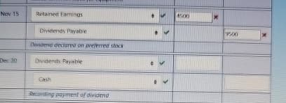 Nov 15
Retained Earnings
Dec 20
Dividends Payable
Dividend declared on preferred stock
Dividends Payable
Cash
Recording payment of dividend
4500
9500