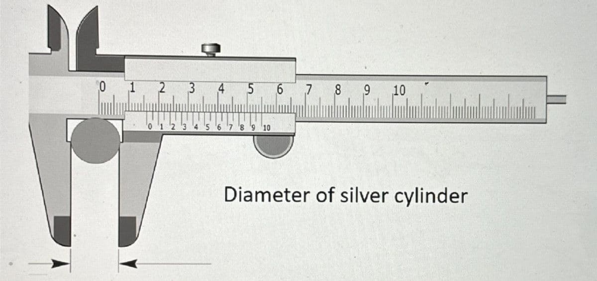 0
1
2 3
4 5 6
0 1 2 3 4 5 6 7 8 9 10
7 8 9 10
Diameter of silver cylinder
