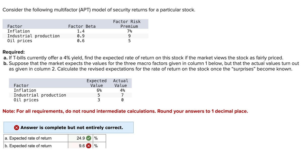 Consider the following multifactor (APT) model of security returns for a particular stock.
Factor Risk
Premium
7%
Factor
Inflation
Industrial production
Oil prices
Factor Beta
1.4
0.9
0.6
Required:
a. If T-bills currently offer a 4% yield, find the expected rate of return on this stock if the market views the stock as fairly priced.
b. Suppose that the market expects the values for the three macro factors given in column 1 below, but that the actual values turn out
as given in column 2. Calculate the revised expectations for the rate of return on the stock once the "surprises” become known.
Expected
Value
5
6%
5
3
Actual
Value
4%
7
0
Factor
Inflation
Industrial production
Oil prices
Note: For all requirements, do not round intermediate calculations. Round your answers to 1 decimal place.
X Answer is complete but not entirely correct.
a. Expected rate of return
24.9 %
b. Expected rate of return
9.6 X %