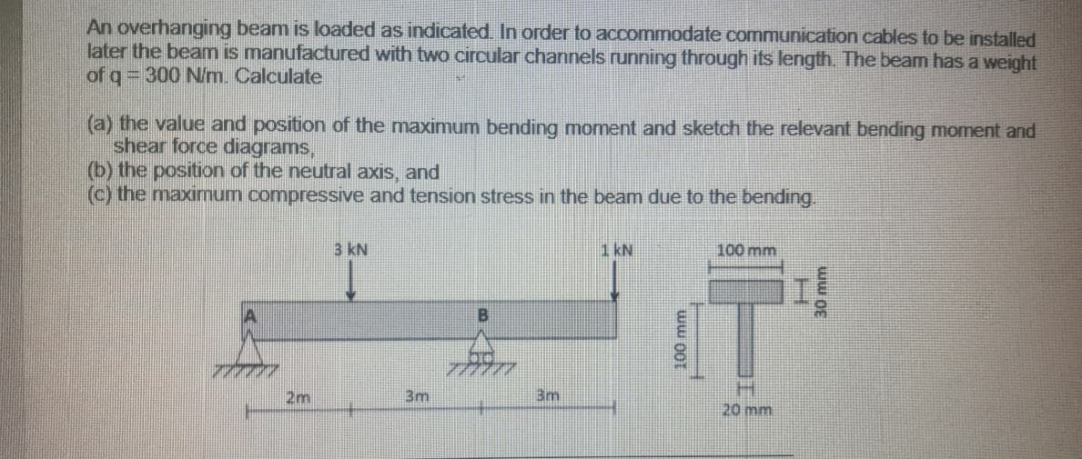 An overhanging beam is loaded as indicated. In order to accommodate communication cables to be installed
later the beam is manufactured with two circular channels running through its length. The beam has a weight
of q = 300 N/m. Calculate
(a) the value and position of the maximum bending moment and sketch the relevant bending moment and
shear force diagrams,
(b) the position of the neutral axis, and
(c) the maximum compressive and tension stress in the beam due to the bending.
2m
3 KN
3m
B
Bm
1 KN
100 mm
100 mm
20 mm
H
30 mm