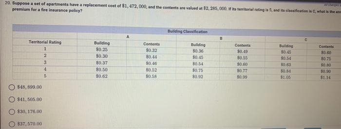 AF Changes
20. Suppose a set of apartments have a replacement cost of $1,472, 000, and the contents are valued at 82, 285, 000. If its territorial rating is 5, and its classification is C, what is the ann
premium for a fire insurance policy?
Territorial Rating
1
2
848,899.00
$41,505.00
$30, 176.00
$37,570.00
3
4
5
Building
$0.25
$0.30
$0.37
$0.50
$0.62
A
Contents
80.32
80.44
80.46
80.52
$0.58
Building Classification
Building
$0.36
$0.45
$0.54
$0.75
$0.92
B
Contents
$0.49
$0.55
80.60
$0.77
$0.99
Building
$0.45
$0.54
80.63
$0.84
$1.05
C
Contents
80.60
$0.75
$0.80
$0.90
$1.14